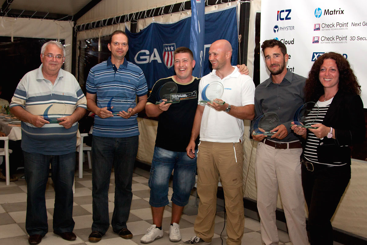 It regatta 2012 7859